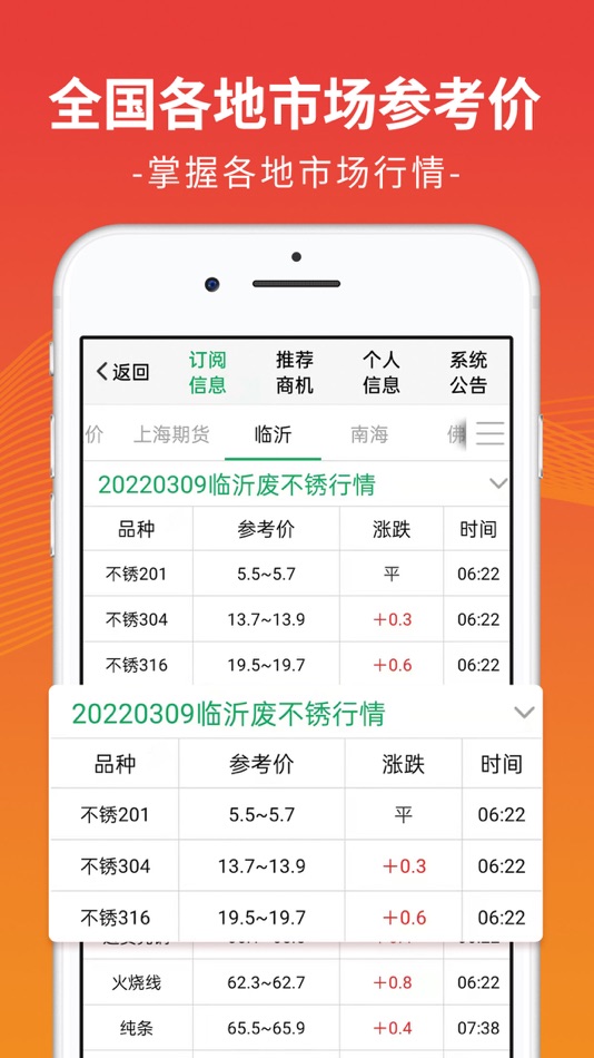 #2. 废废-再生资源行业金属行情交易服务平台 (iOS) 来自: 柱道 李