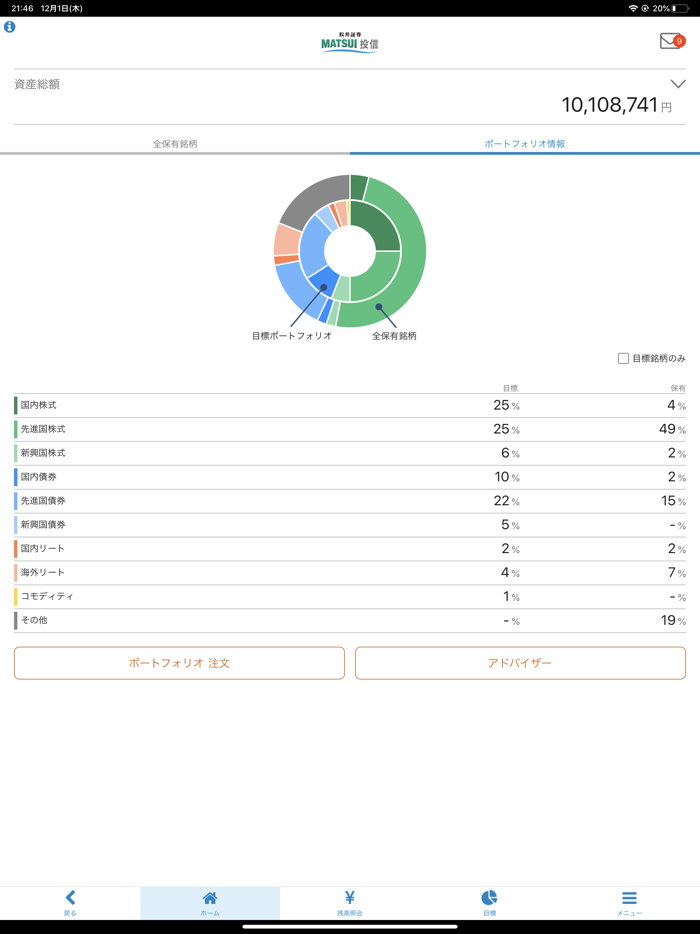 松井証券 投信アプリ