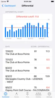 golf handicap tracker & scores iphone screenshot 2