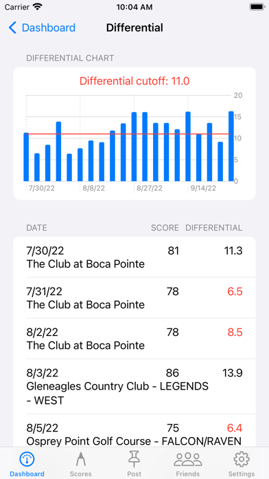 Golf Handicap Tracker & Scoresのおすすめ画像2