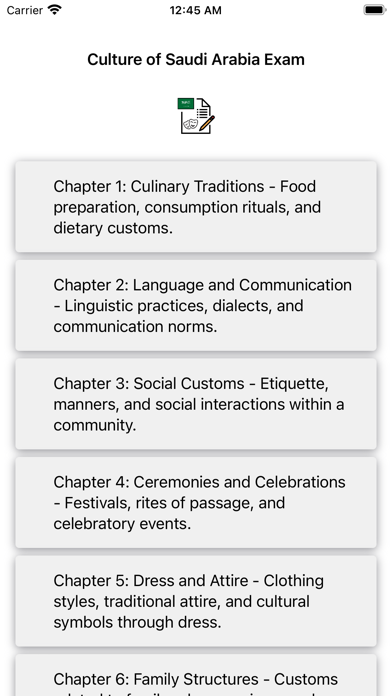Culture of Saudi Arabia Exam Screenshot