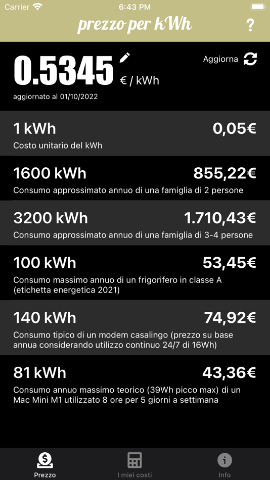 #4. Elettrocosti (iOS) 由: Nicola Aitoro
