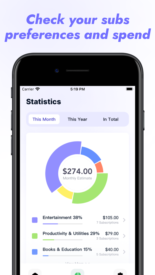 #2. Pandora - Subscription Tracker (iOS) 由: 子恒 张