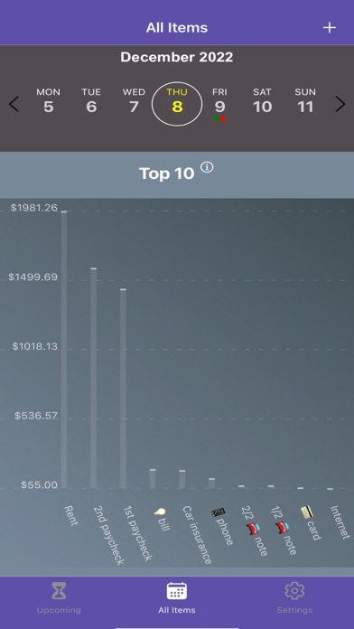 Screenshot #1 pour Budget Lab Pro
