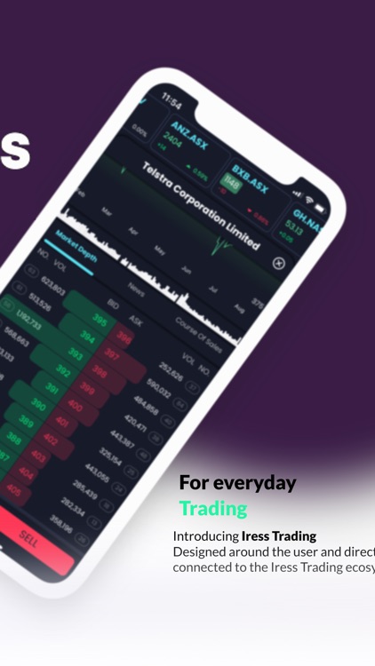 Iress Trading Mobile