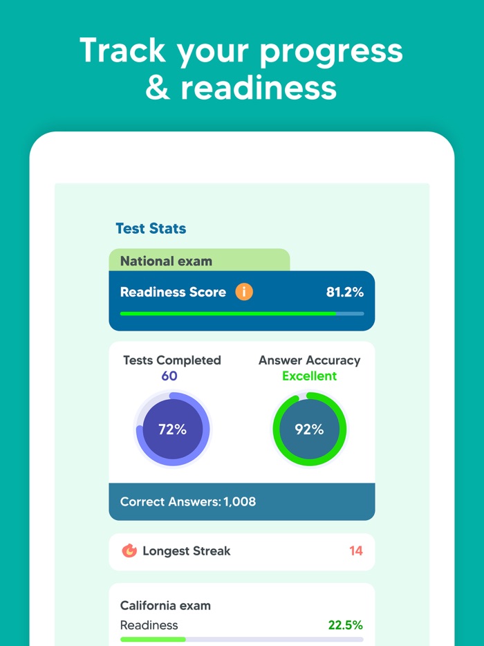 Real Estate Exam Prep  Test