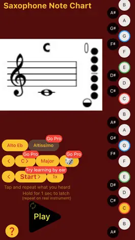 Game screenshot Saxophone Note Chart mod apk