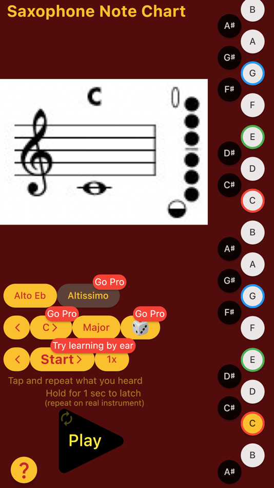 #1. Saxophone Note Chart (iOS) 由: Oleg Sokolov