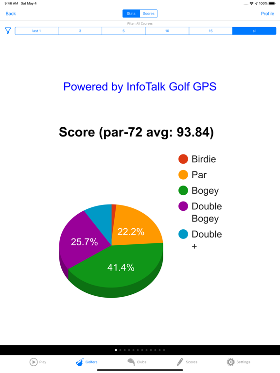 Screenshot #6 pour Golf GPS Rangefinder Scorecard