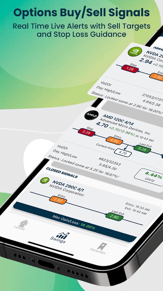 #1. Options Alerts - Swing Signals (iOS) 由: Vivid Stock Market Alerts Stocks & Options Trading Signals & Crypto Forex Signal for Swing Trader
