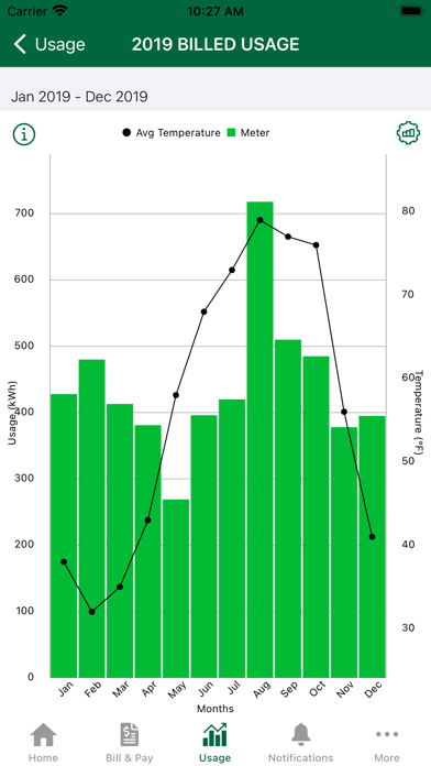 MyREAEnergy Screenshot