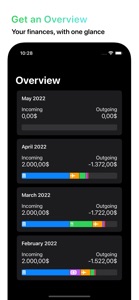 FIN - Financial Insights screenshot #1 for iPhone