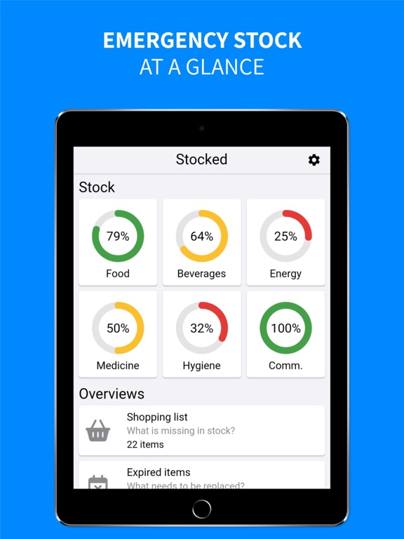 Stocked: Household Supplies