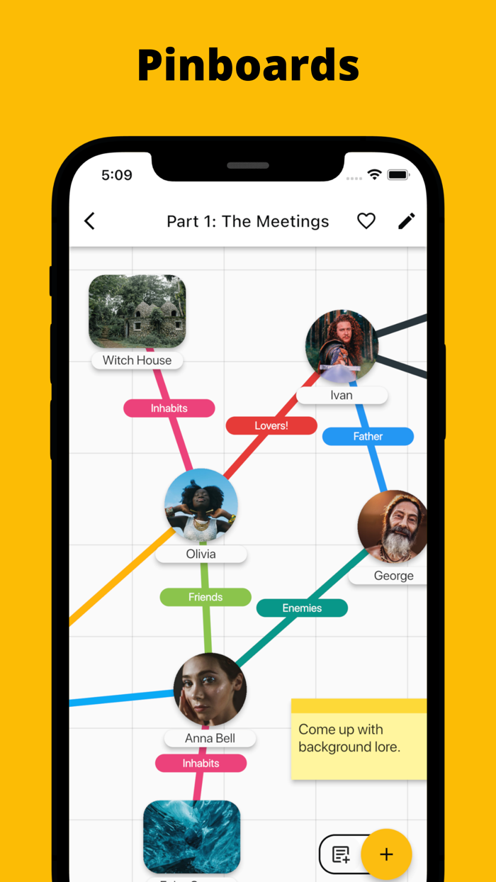 Fortelling - Writer Tools