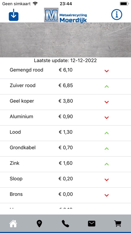 Metaalrecycling Moerdijk
