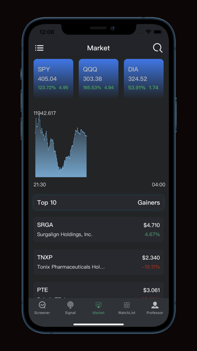 Stocks Signal: Alert-Radar Screenshot