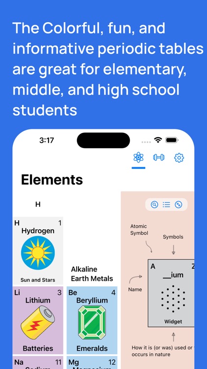 Magic Elements Periodic Table