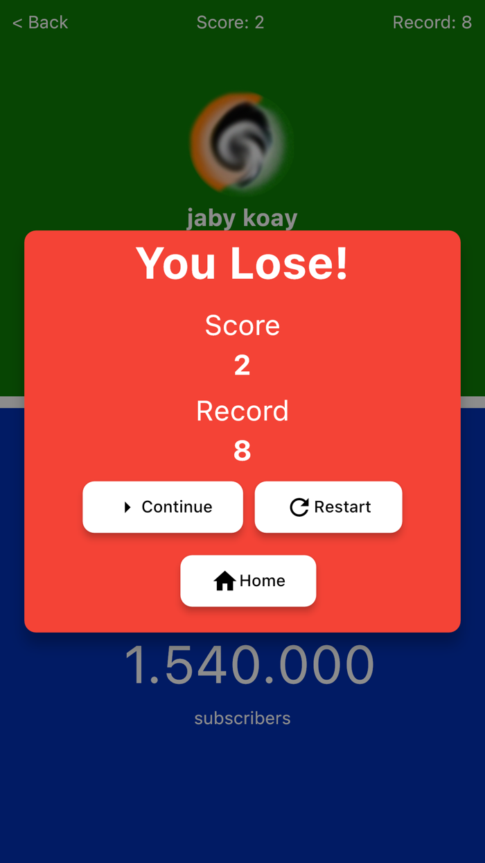 Who Has More Subscribers