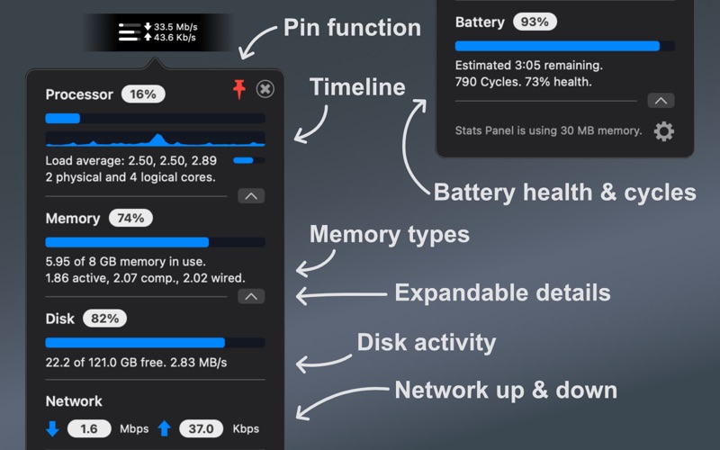 Screenshot #2 for Stats Panel
