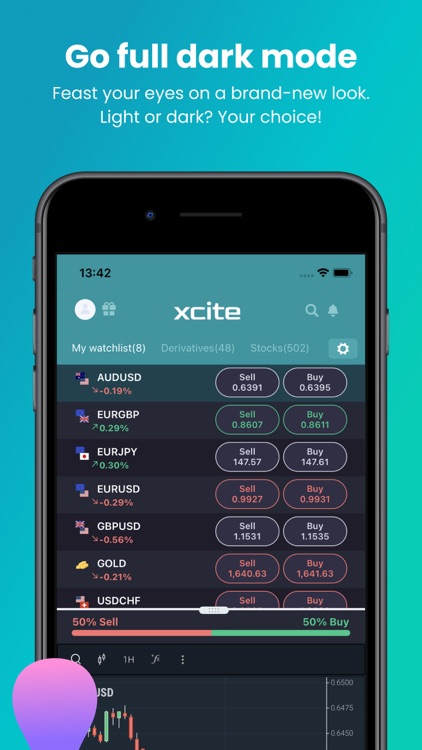 Xcite Mobile Trading screenshot-3