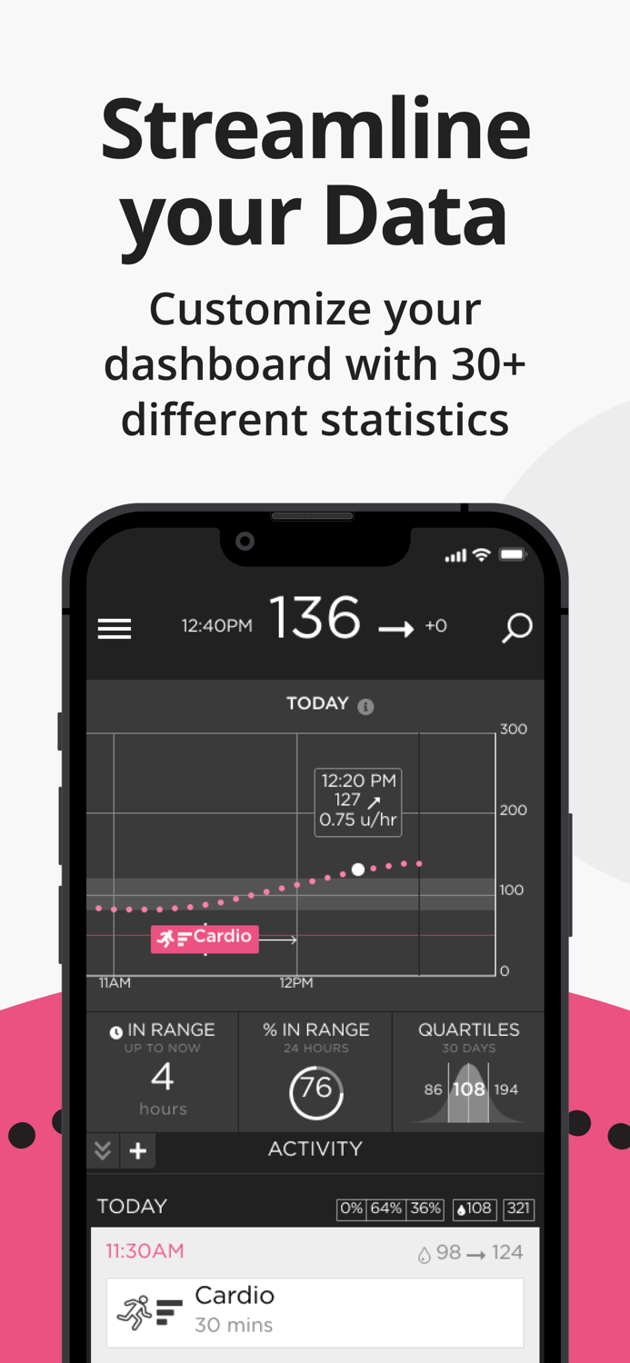 Sugarmate  Diabetes Tracker
