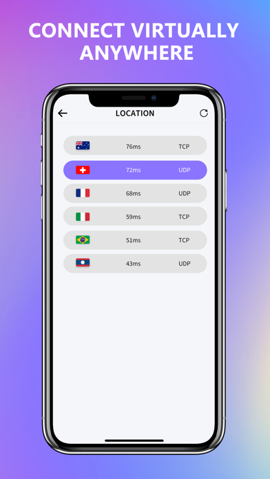 Bestusa VPN Screenshot