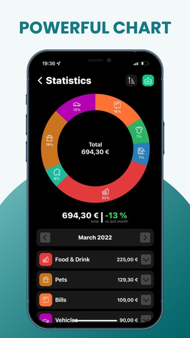 MoneyHoney - Finance App Screenshot