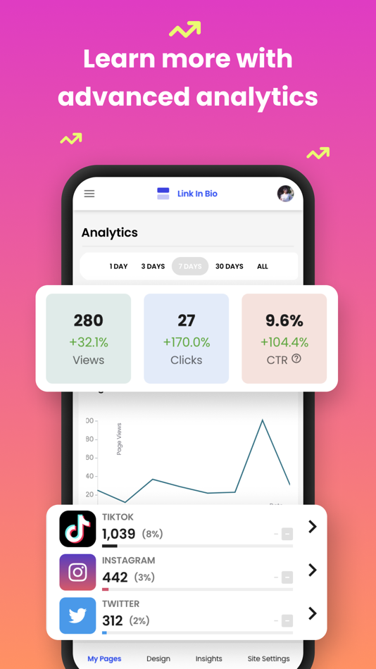#4. Beacons: Creator Tools (iOS) 由: Beacons AI