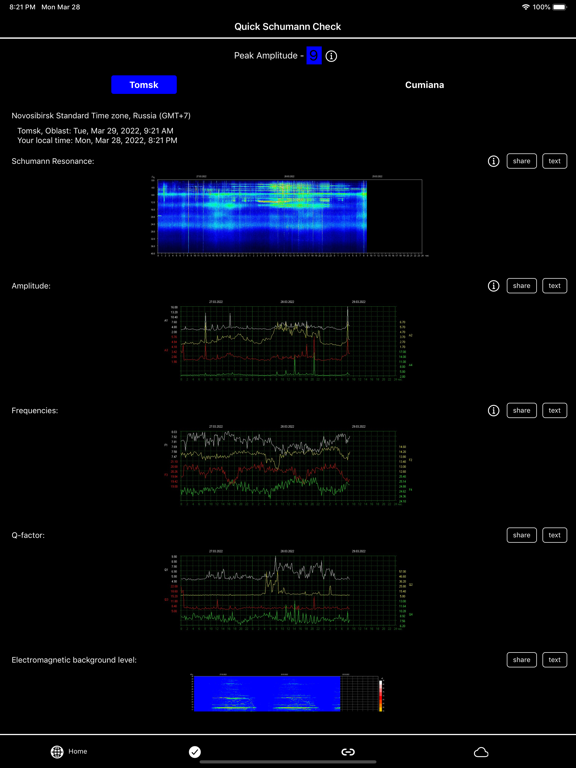 Schumann Resonance Schumann Resonance
