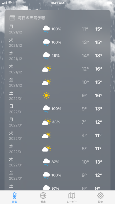 天気 ´ screenshot1