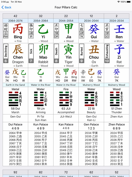 Ba Zi Four Pillars screenshot-5