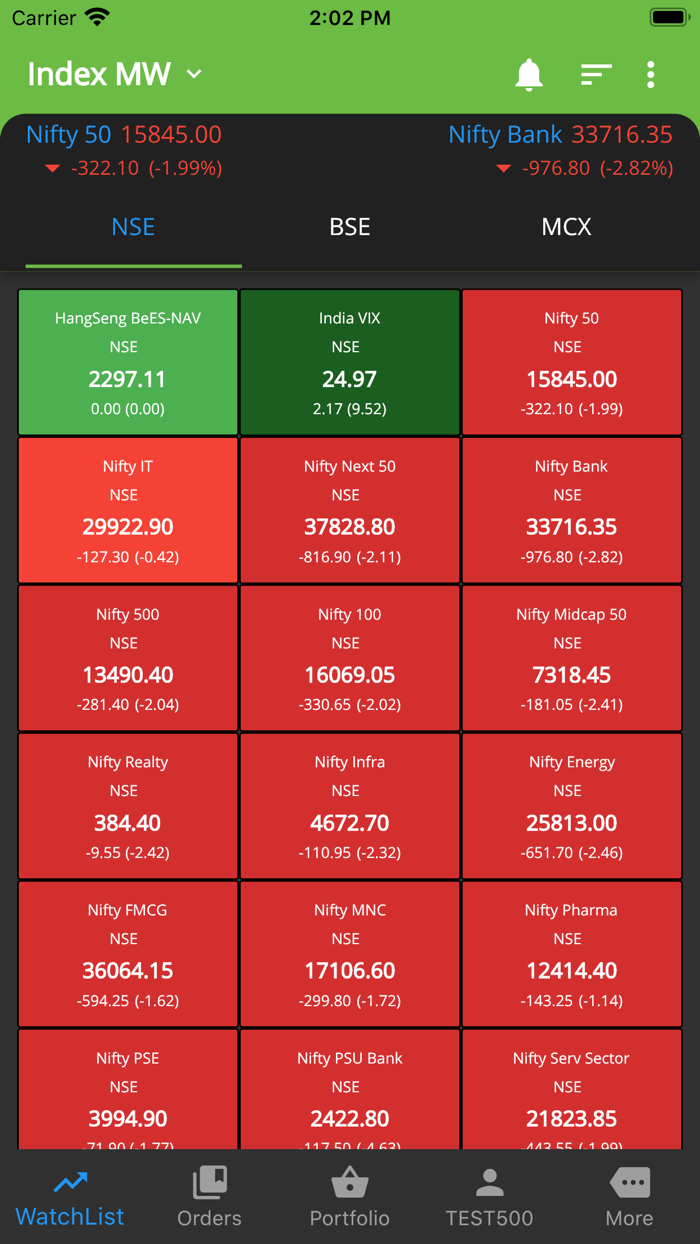 Hunt Ticker