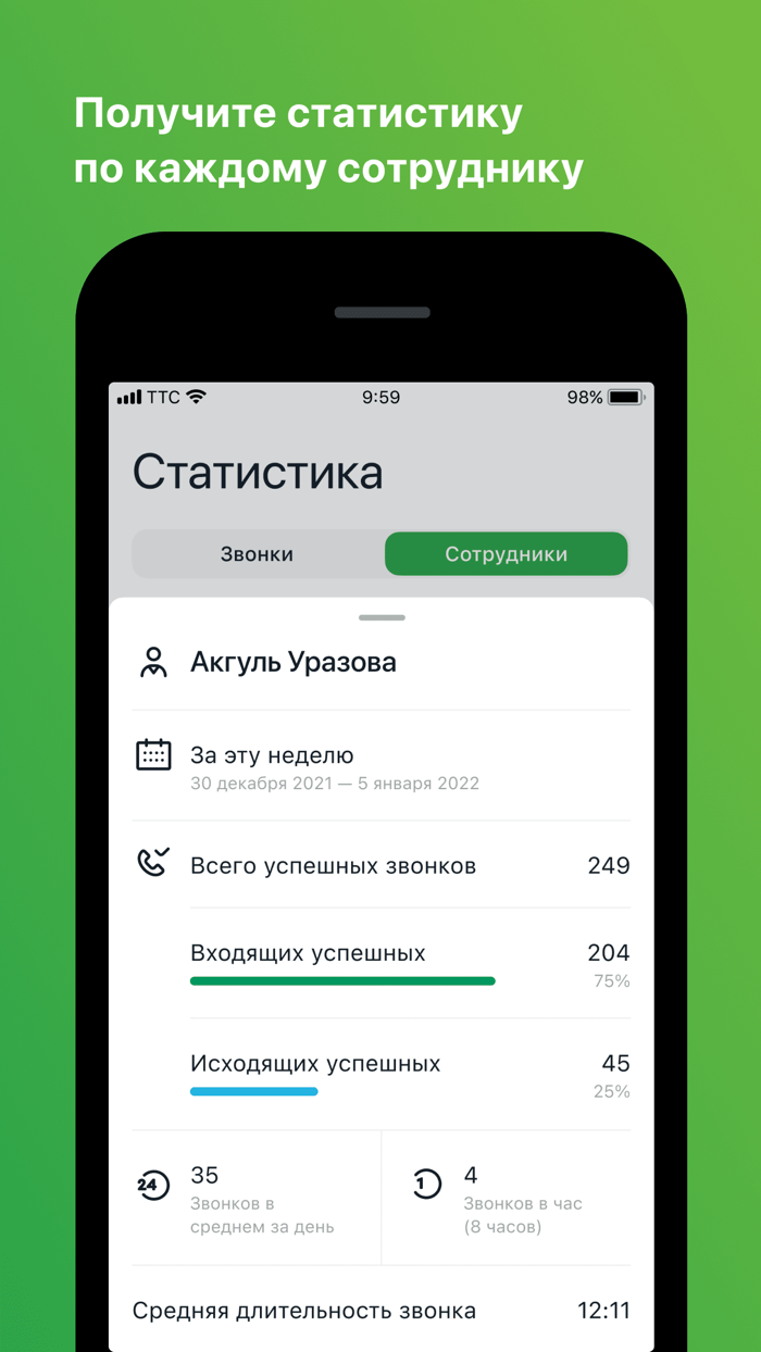 Виртуальная АТС TTC