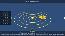 the structure of an atom problems & solutions and troubleshooting guide - 1