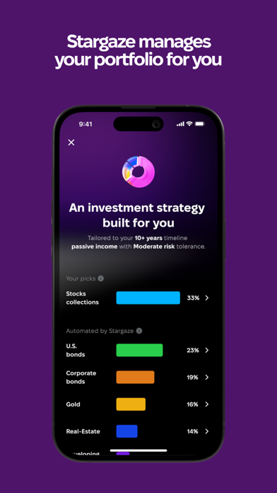 Investgaze: Stock Investing Screenshot