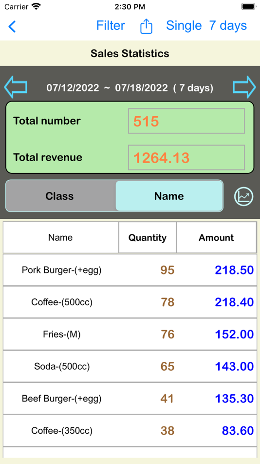 #6. TC Receipt Printing (iOS) Podle: TowmsChang
