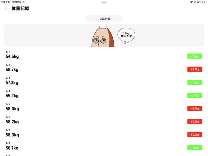 やせなくていい！