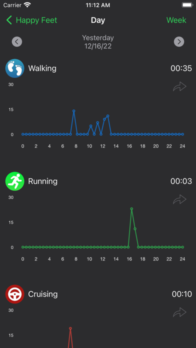 Happy Feet - motion tracking Screenshot