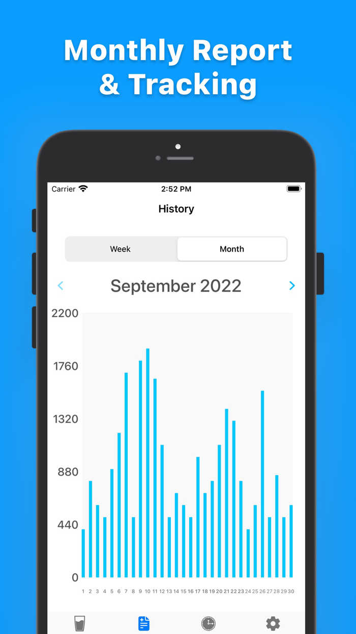 Drink Water Reminder and Monitor