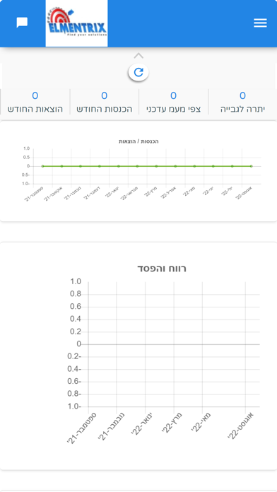 אלמנטריקס פתרונות פיננסיים Screenshot