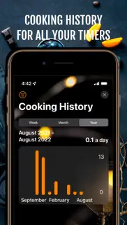 How to cancel & delete recipe timer by zafapp 4