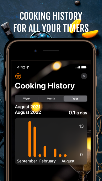 Recipe Timer by Zafapp Screenshot