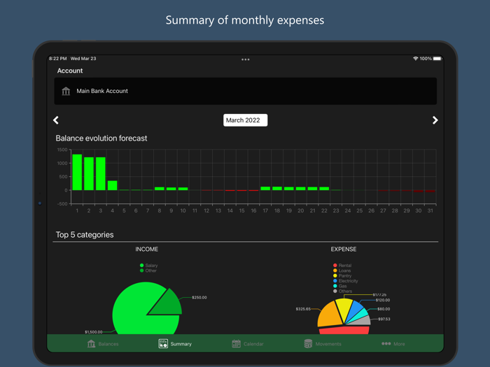 Homeasy - Account Management