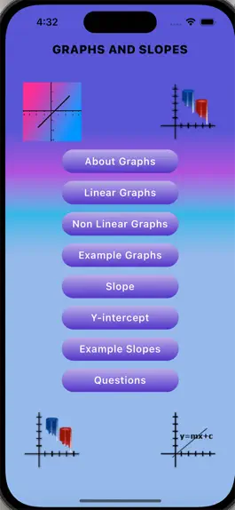Game screenshot Graphs and Slopes mod apk