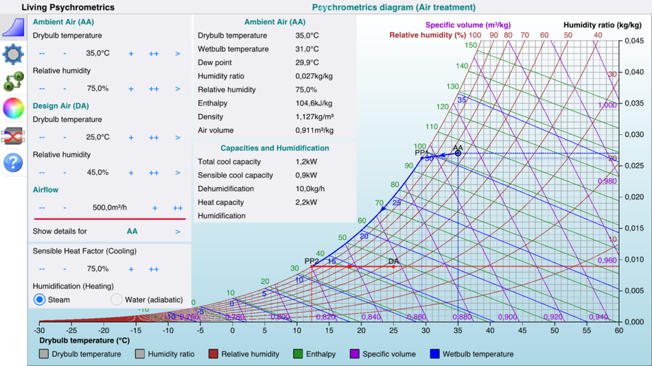 Living_Psychrometrics - 3.0 - (iOS)