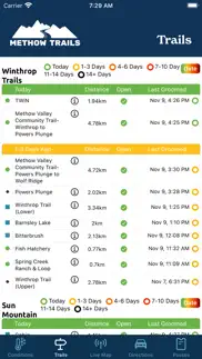 methow trails grooming report problems & solutions and troubleshooting guide - 3