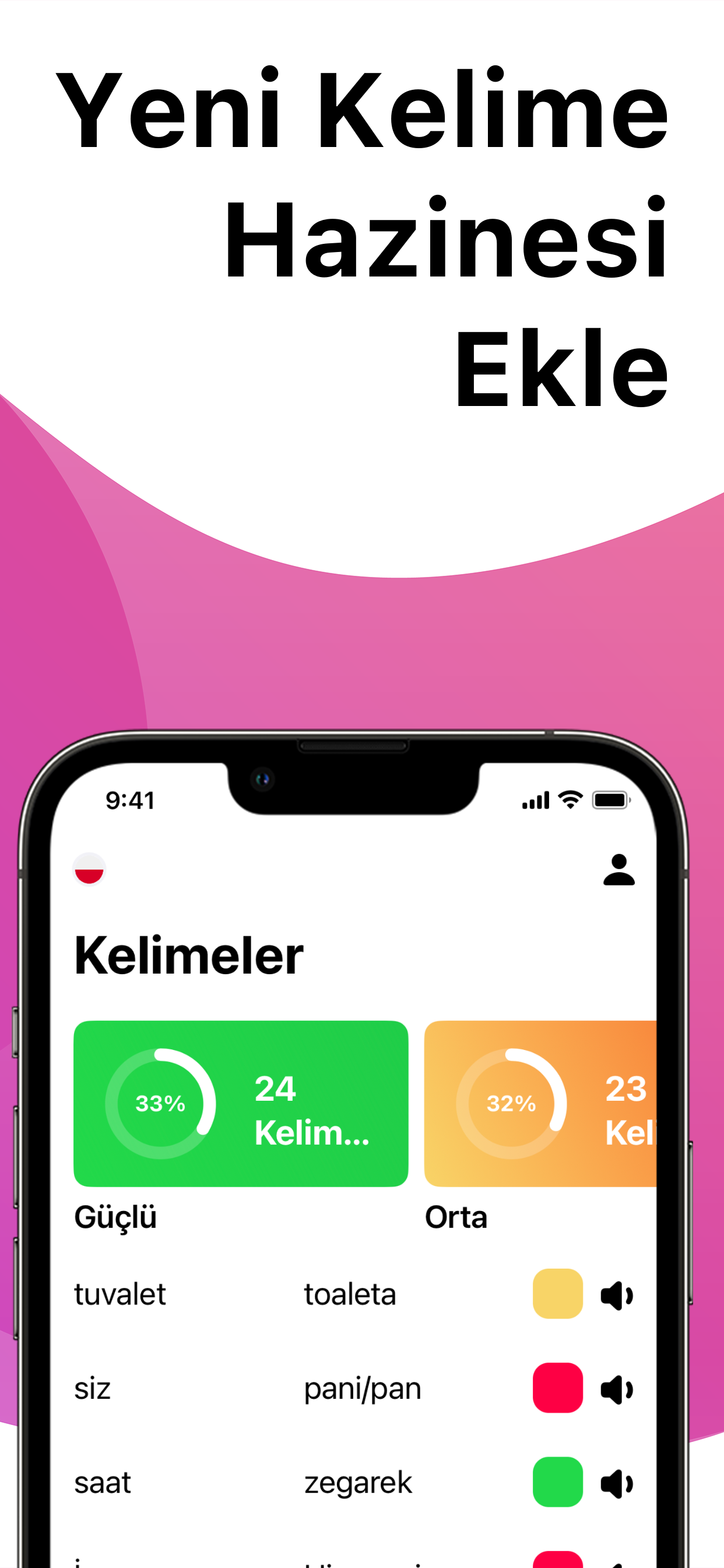 Know Your Body Lite Edition