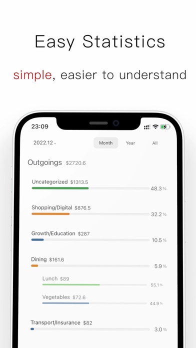 CostMemo: Money & Life Tracker Screenshot