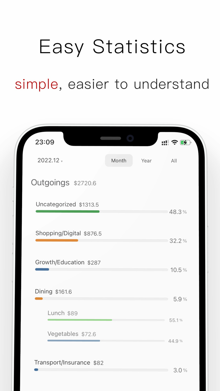 CostMemo Money and Life Tracker