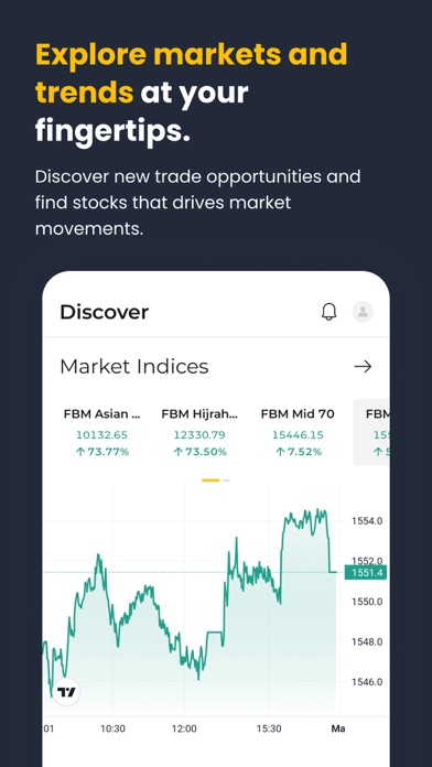 Maybank Trade MY Screenshot